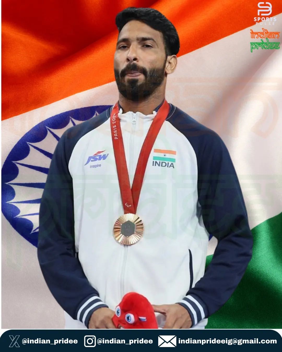 Kapil Parmar 