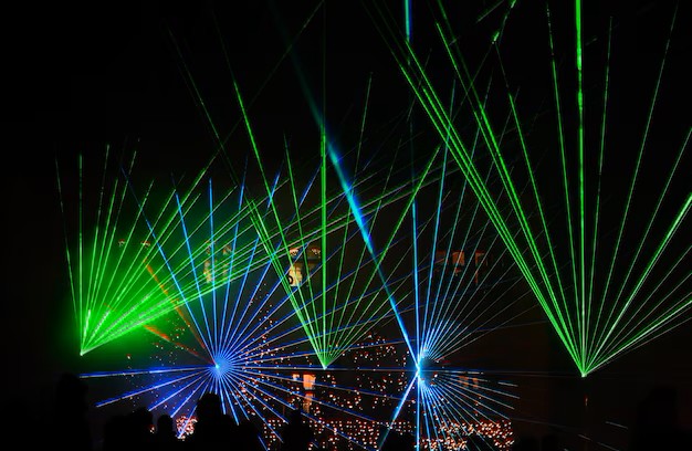 Laser Show Organiser