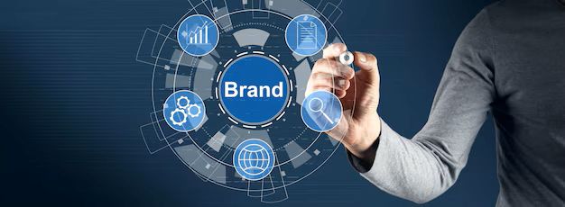 Company Identity and Customisation for Your Company