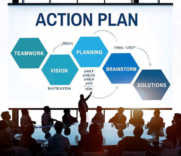 Our Event Execution Process Step by Step