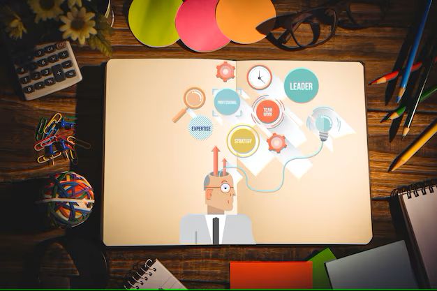 Event Marketing Tools We Use